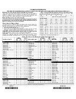 Preview for 83 page of Lennox iComfort SL18XC1 Series Installation And Service Procedure