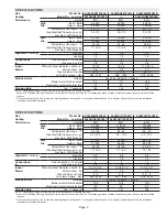 Preview for 2 page of Lennox iComfort SL280UH070V36A Unit Information