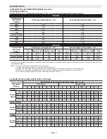 Preview for 3 page of Lennox iComfort SL280UH070V36A Unit Information