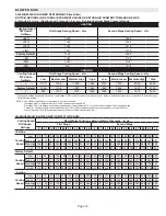 Preview for 10 page of Lennox iComfort SL280UH070V36A Unit Information