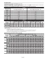 Preview for 11 page of Lennox iComfort SL280UH070V36A Unit Information