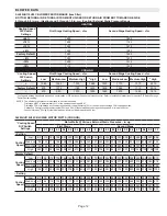 Preview for 12 page of Lennox iComfort SL280UH070V36A Unit Information