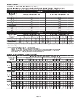 Preview for 14 page of Lennox iComfort SL280UH070V36A Unit Information