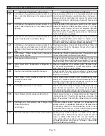 Preview for 26 page of Lennox iComfort SL280UH070V36A Unit Information