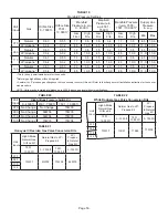 Preview for 50 page of Lennox iComfort SL280UH070V36A Unit Information