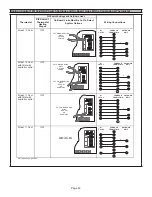 Preview for 63 page of Lennox iComfort SL280UH070V36A Unit Information