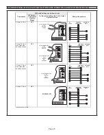 Preview for 70 page of Lennox iComfort SL280UH070V36A Unit Information