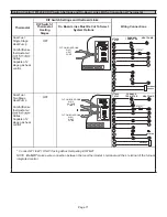 Preview for 71 page of Lennox iComfort SL280UH070V36A Unit Information