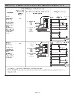 Preview for 72 page of Lennox iComfort SL280UH070V36A Unit Information