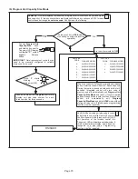 Preview for 73 page of Lennox iComfort SL280UH070V36A Unit Information