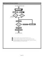 Preview for 75 page of Lennox iComfort SL280UH070V36A Unit Information