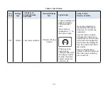 Preview for 13 page of Lennox iHarmony Zone Thermostat Installation And Setup Manual