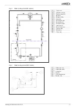 Preview for 9 page of Lennox INNOV DM R Series Application Manual