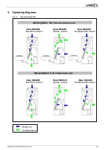 Preview for 15 page of Lennox INNOV DM R Series Application Manual