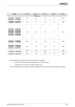 Preview for 45 page of Lennox INNOV DM R Series Application Manual