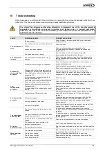 Preview for 58 page of Lennox INNOV DM R Series Application Manual