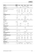 Preview for 61 page of Lennox INNOV DM R Series Application Manual