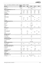 Preview for 64 page of Lennox INNOV DM R Series Application Manual