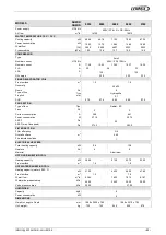 Preview for 65 page of Lennox INNOV DM R Series Application Manual