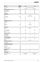 Preview for 66 page of Lennox INNOV DM R Series Application Manual