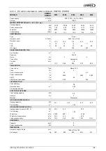 Preview for 68 page of Lennox INNOV DM R Series Application Manual