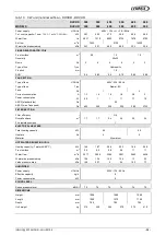 Preview for 71 page of Lennox INNOV DM R Series Application Manual