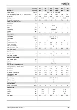 Preview for 72 page of Lennox INNOV DM R Series Application Manual