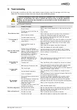 Preview for 100 page of Lennox INNOV DM R Series Application Manual