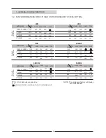 Preview for 7 page of Lennox KVCK 100D Installation, Operation & Maintenance Manual