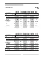 Preview for 8 page of Lennox KVCK 100D Installation, Operation & Maintenance Manual