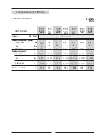 Preview for 9 page of Lennox KVCK 100D Installation, Operation & Maintenance Manual