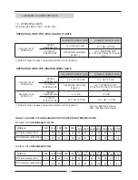 Preview for 10 page of Lennox KVCK 100D Installation, Operation & Maintenance Manual