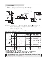 Preview for 28 page of Lennox KVCK 100D Installation, Operation & Maintenance Manual