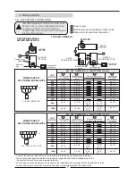 Preview for 32 page of Lennox KVCK 100D Installation, Operation & Maintenance Manual