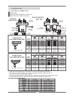 Preview for 33 page of Lennox KVCK 100D Installation, Operation & Maintenance Manual