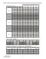 Предварительный просмотр 8 страницы Lennox LC22 Installation Operation & Maintenance