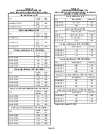 Предварительный просмотр 35 страницы Lennox LCH092H Installation Instructions Manual