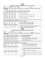 Preview for 44 page of Lennox LCH092H Installation Instructions Manual