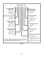 Preview for 47 page of Lennox LCH092H Installation Instructions Manual