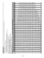 Предварительный просмотр 17 страницы Lennox LCH156H Installation Instructions Manual