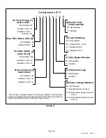 Предварительный просмотр 59 страницы Lennox LCH156H Installation Instructions Manual