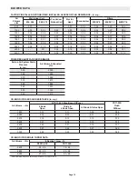 Preview for 19 page of Lennox LCM036 Installation Instructions Manual