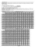 Preview for 16 page of Lennox LCM092U Installation Instructions Manual