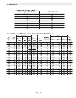 Preview for 17 page of Lennox LCM092U Installation Instructions Manual