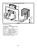 Preview for 28 page of Lennox LCM092U Installation Instructions Manual