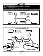 Preview for 34 page of Lennox LCM092U Installation Instructions Manual