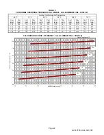 Предварительный просмотр 22 страницы Lennox LCT036 Installation Instructions Manual