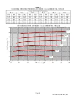 Предварительный просмотр 24 страницы Lennox LCT036 Installation Instructions Manual