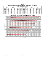 Предварительный просмотр 27 страницы Lennox LCT036 Installation Instructions Manual