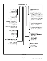 Предварительный просмотр 50 страницы Lennox LCT036 Installation Instructions Manual